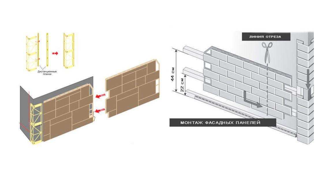 Как монтировать панели. Схема сборки цокольных панелей. Технология крепления фасадных панелей Альта профиль. Монтаж цокольного сайдинга Docke. Схема монтажа цокольных панелей.